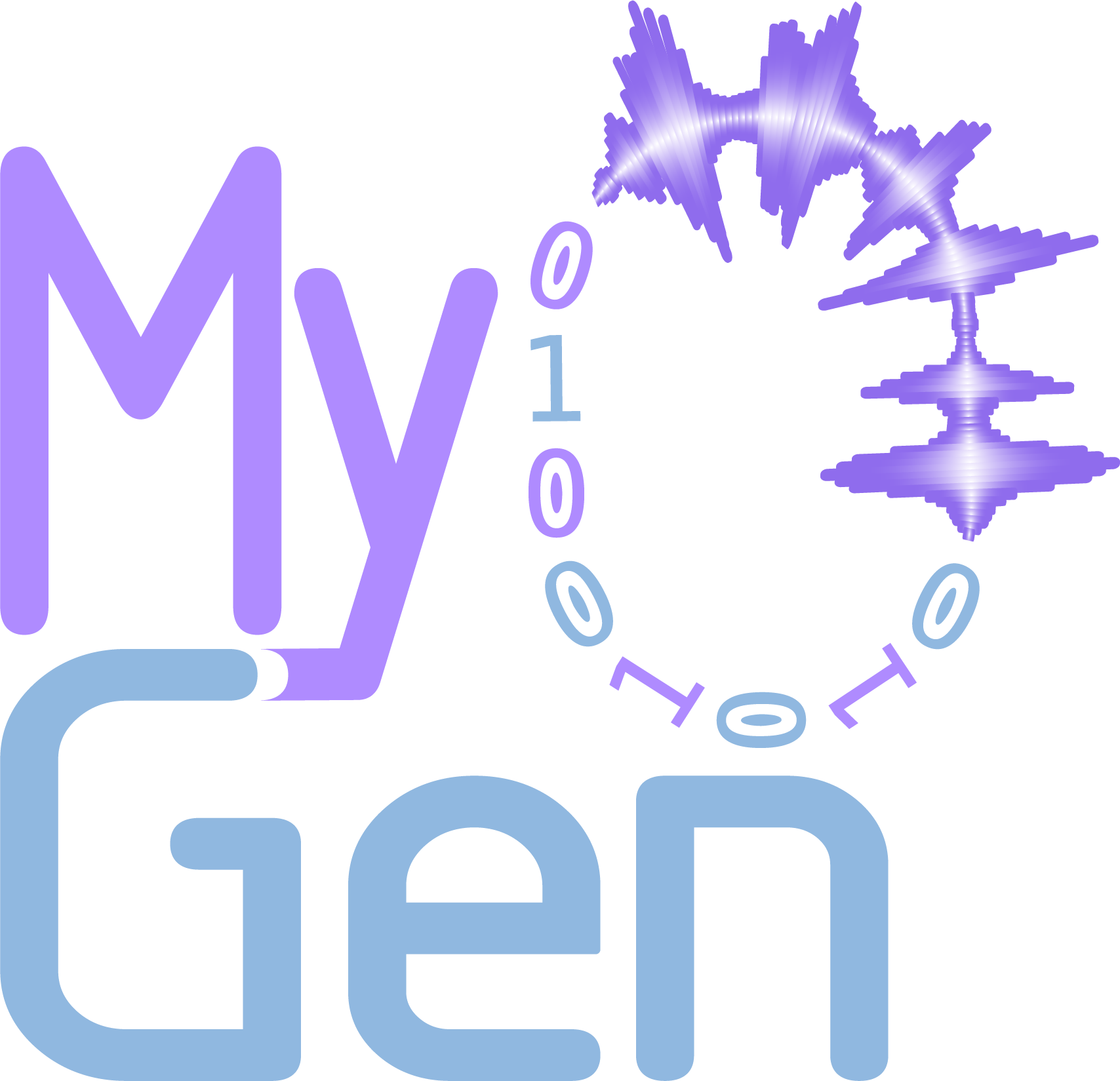 MyoGen 0.1.0 Documentation - Home